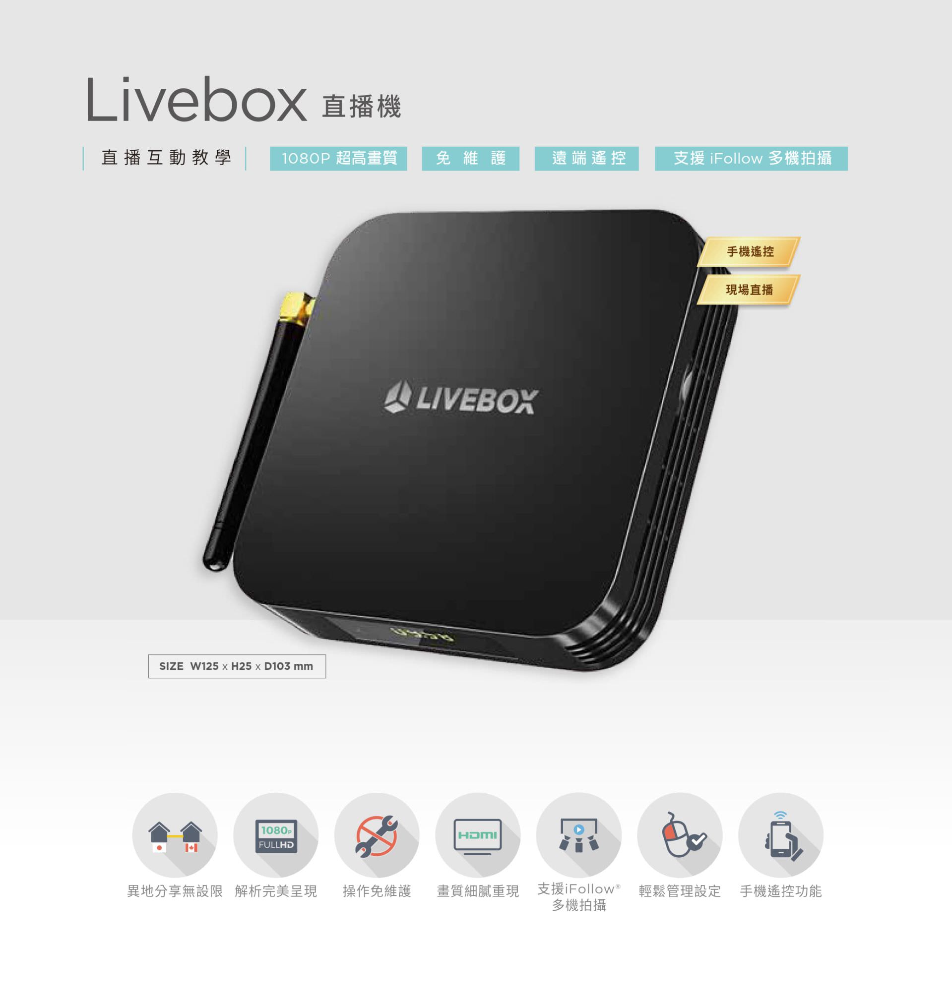 Livebox 直播機 1