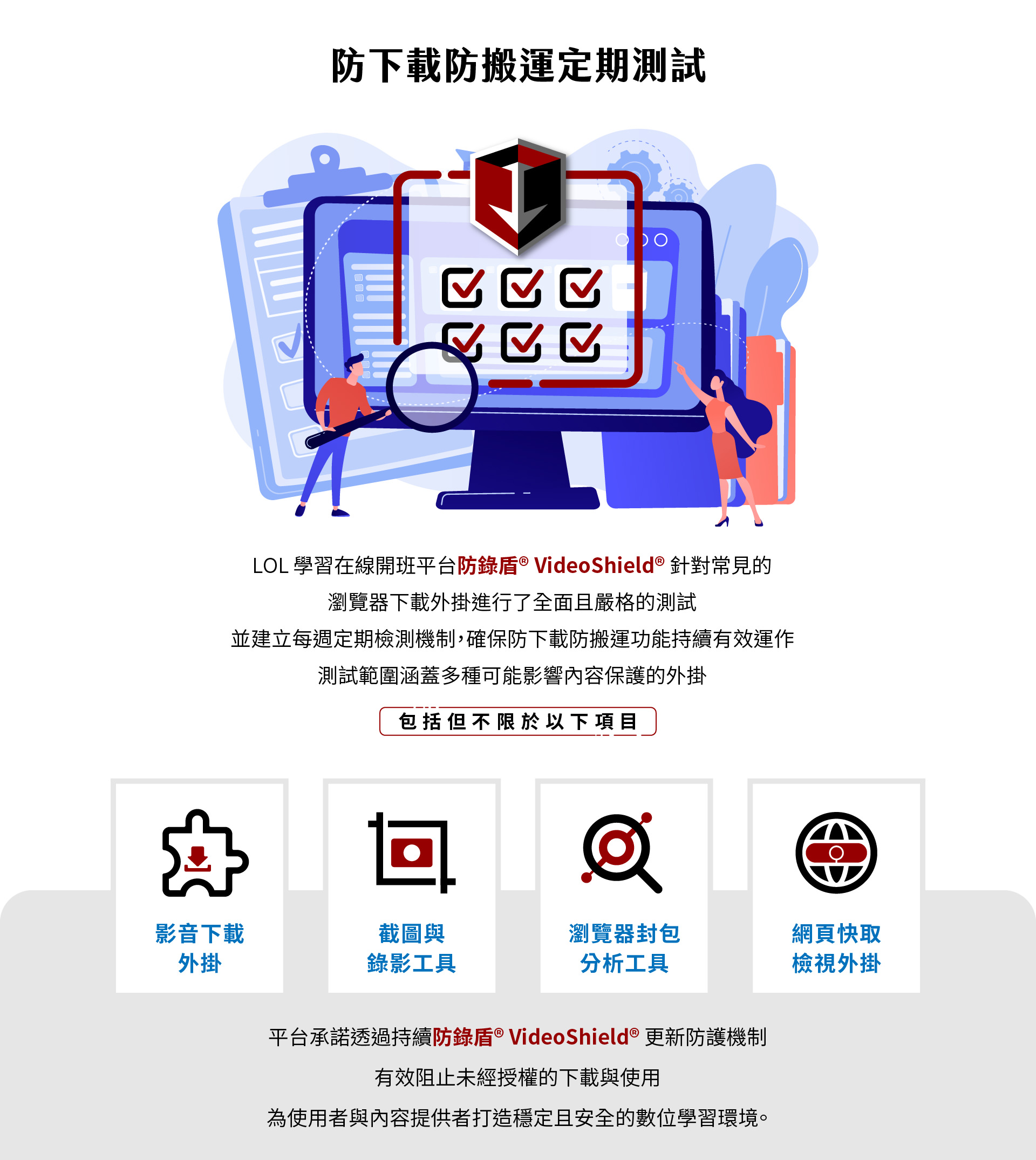 防鎖盾 VideoShield 針對LOL學習在線開班平台提供強大的防範功能，通過定期測試檢查下載工具及其防範措施，確保平台課程內容的安全。該技術能夠監測並阻止非法下載或外掛影響，並透過多重防護機制保證學習環境不受侵擾。防鎖盾 VideoShield 能有效監控不同類型的下載行為，包括影像音訊外掛、瀏覽器封包分析工具等，從而確保學員的學習資料完整與隱私安全。此技術會不斷更新，以維護高效的數位學習保護。