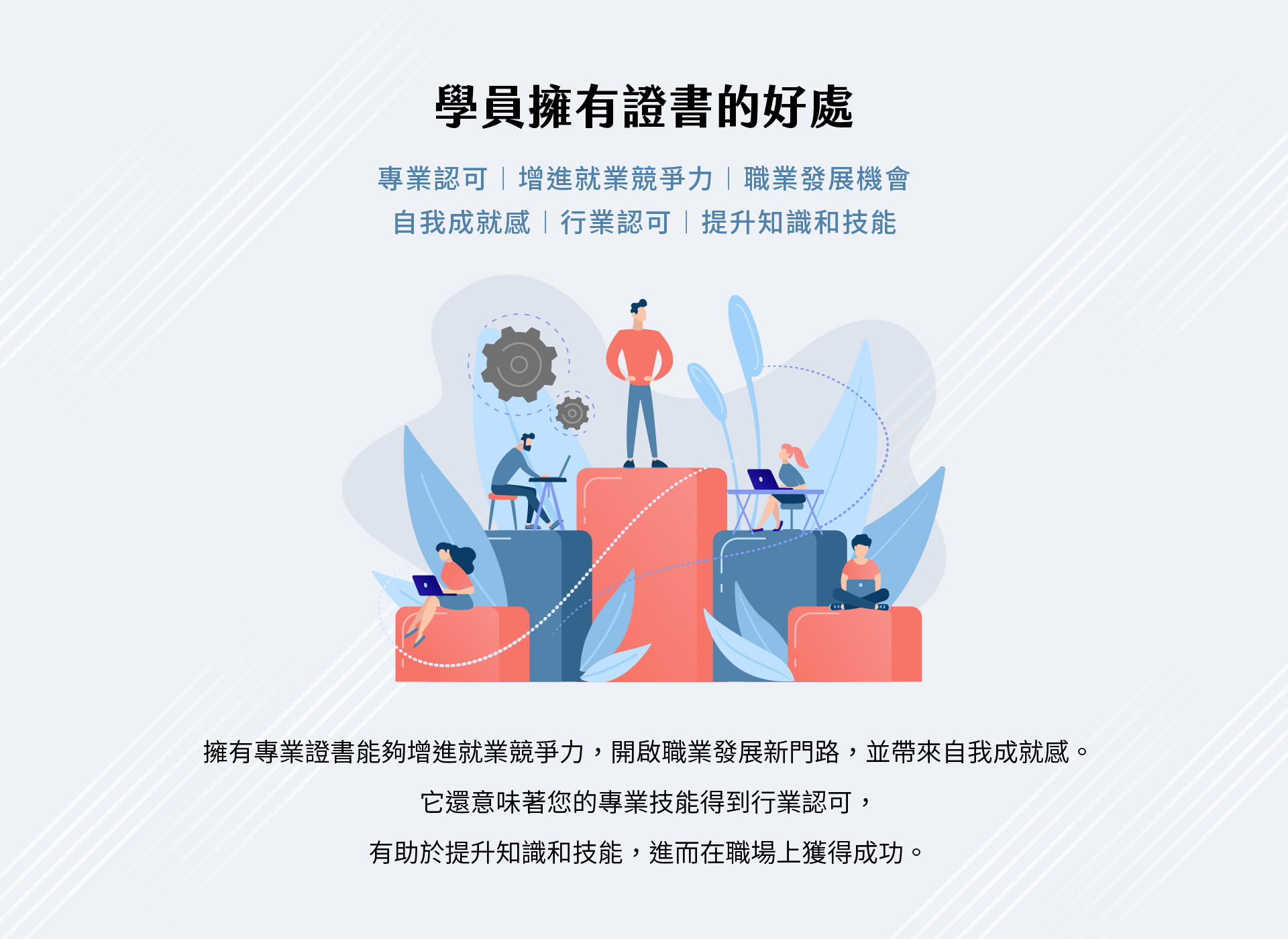 圖面以插畫呈現多位學員坐在平台階梯上使用筆電學習，背景有齒輪與連線象徵技能提升與專業認可，搭配標題「學員擁有證書的好處」，強調證書能增加就業競爭力、帶來職涯發展機會、獲得行業認可並提升知識與技能，展現取得專業證書帶來的自我成就與職涯優勢。