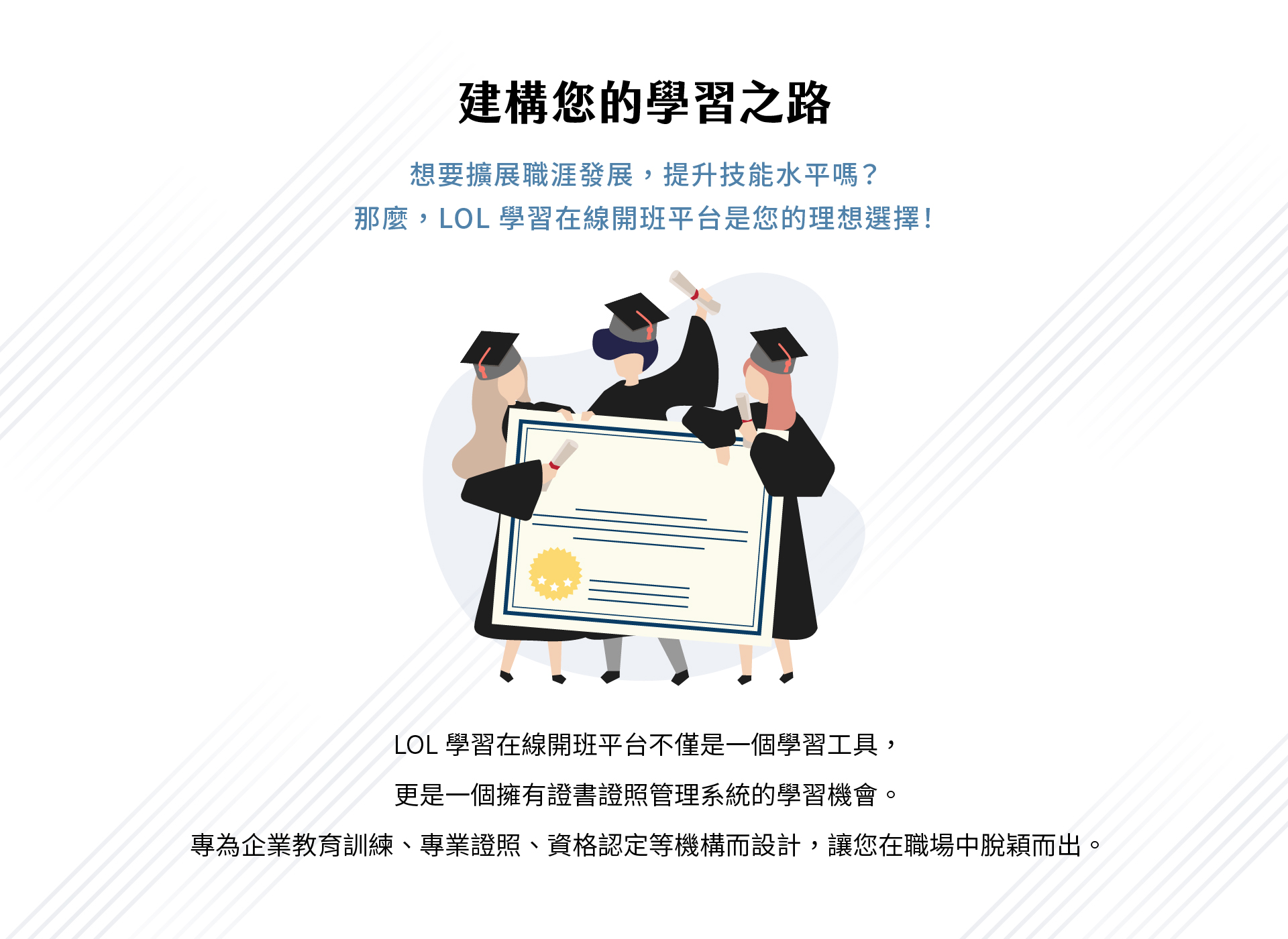 插畫呈現三位戴著學士帽的學員手持大型證書慶祝，象徵完成課程與取得認證；搭配標題「建構您的學習之路」，說明 LOL 學習在線開班平台結合證書證照管理功能，適用於企業教育訓練、專業證照與資格認定機構，協助學習者提升技能與擴展職涯發展。