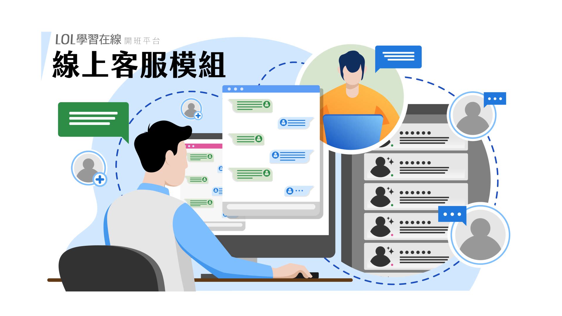 线上客服模块
