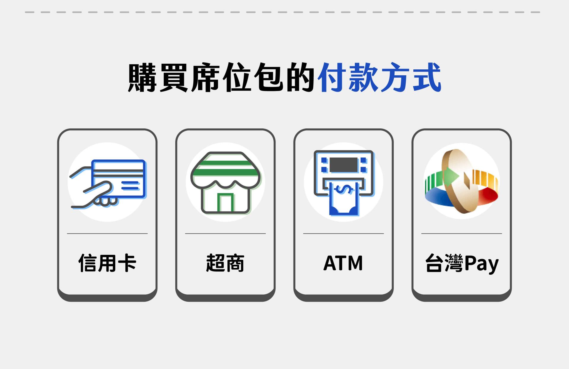 Available payment methods for purchasing seat packages.